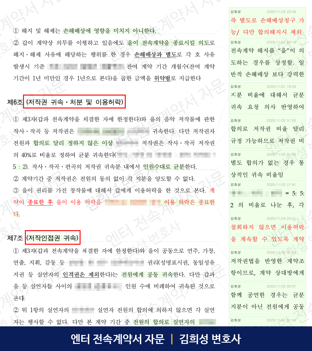 전속계약서 본문 — 저작권 귀속 및 위약벌