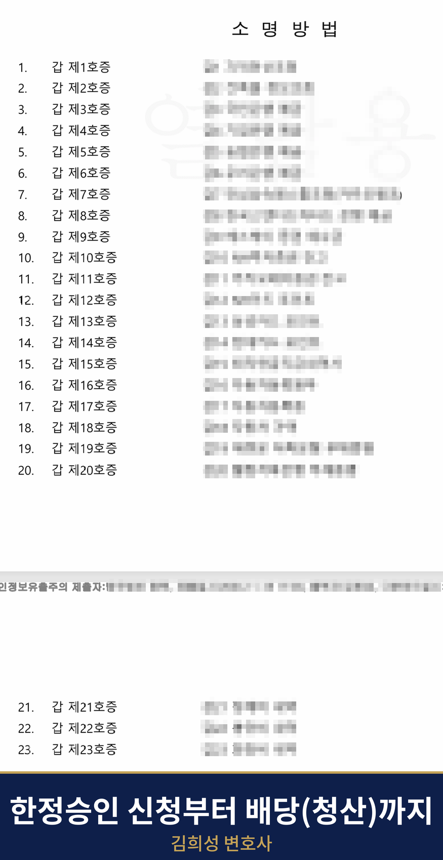 심판청구 소명방법(갑 제1~23호증) 목록