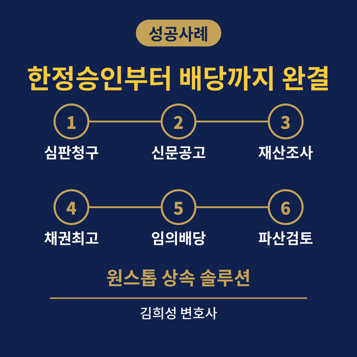 한정승인 신청부터 배당까지 6단계 성공사례 썸네일 (김희성 변호사)
