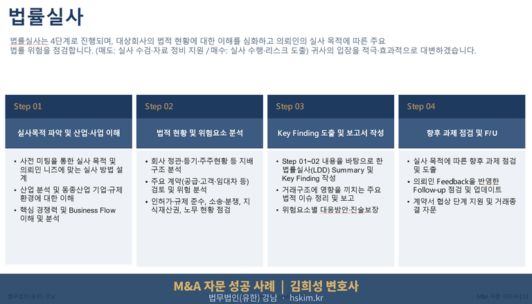 법률실사 4단계 진행 절차 안내
