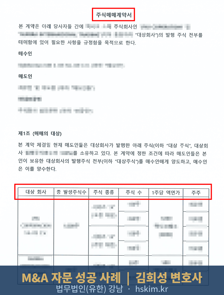 주식매매계약서(SPA) 제1조 매매의 대상 (비식별 처리)