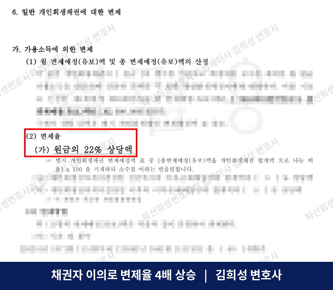 변제율 22% 변제계획안