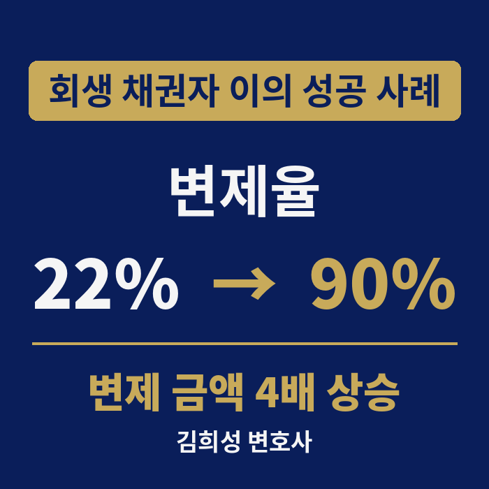 회생 채권자 이의 성공 사례 — 변제율 22% → 90%, 변제 금액 4배 상승 (김희성 변호사)