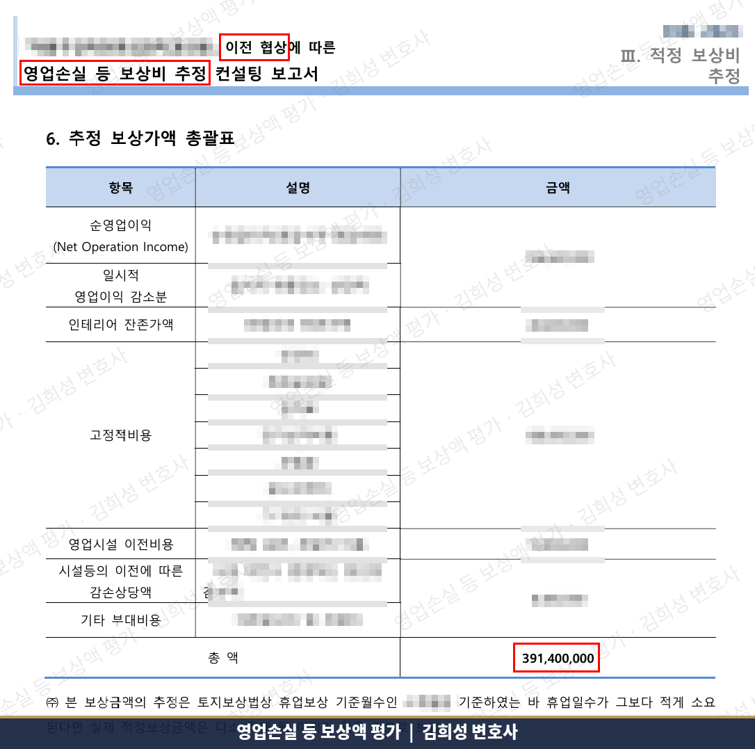 감정평가서