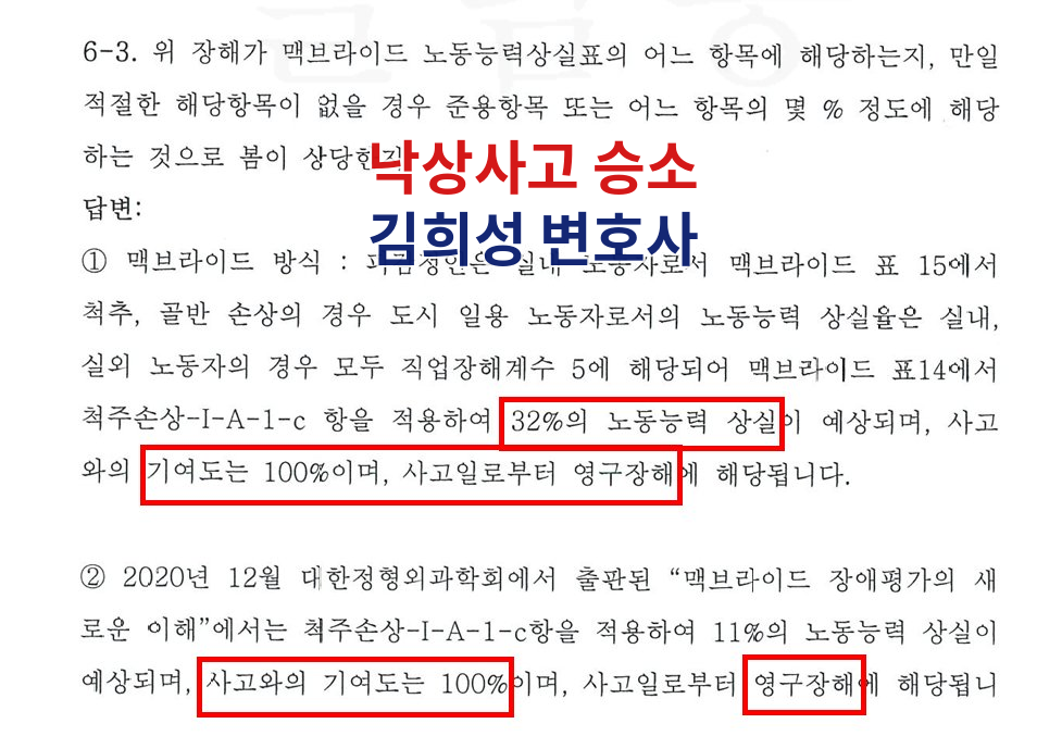 신체감정 결과