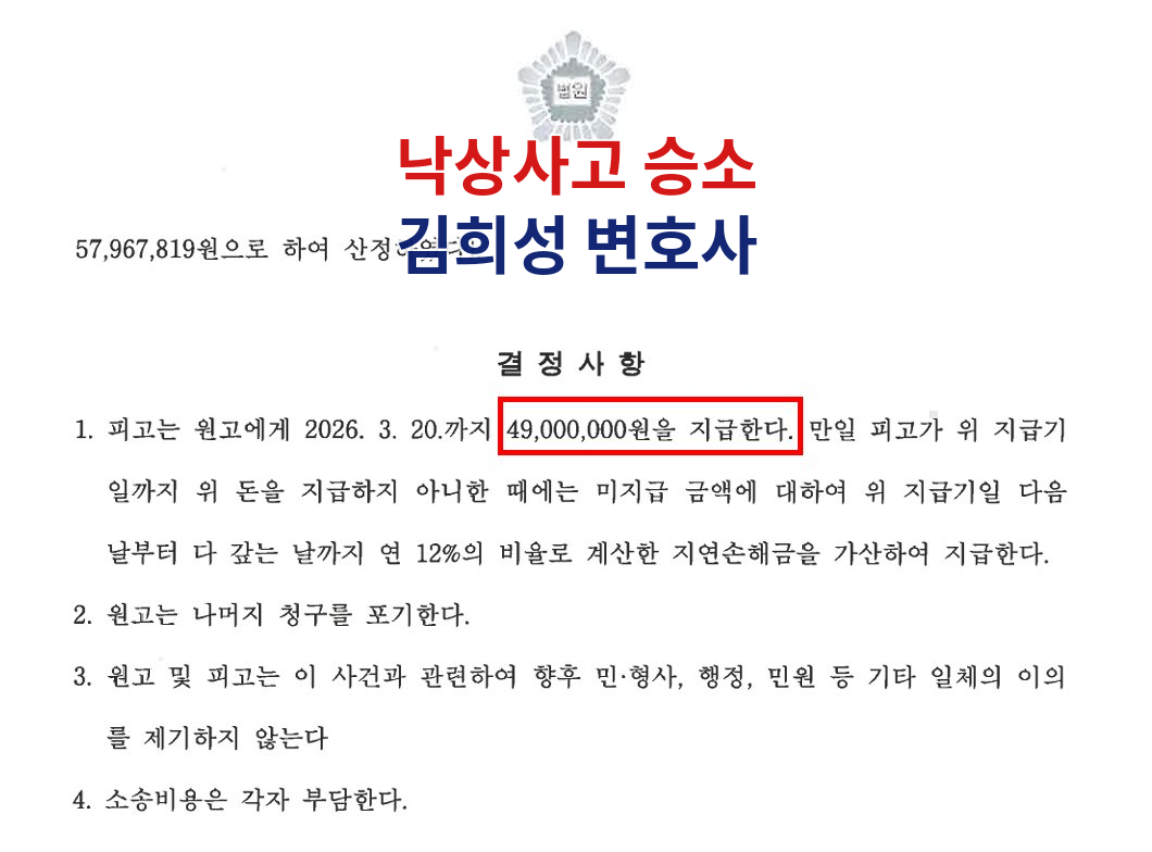 화해권고결정 — 2